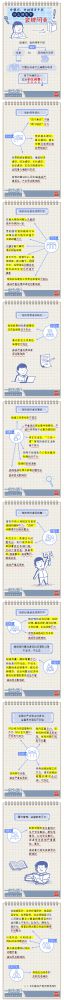 【廉政教育】一定之規(guī)•紀(jì)檢監(jiān)察干部必讀丨黨組織、黨的領(lǐng)導(dǎo)干部什么情形下會被問責(zé)？